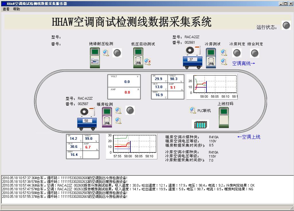廢舊輪胎回收處理設備